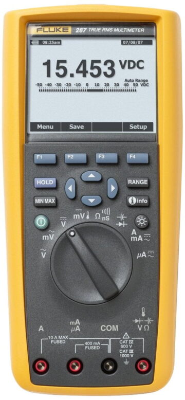 FLUKE 287