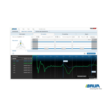 Baur IRG 4000 slika 1 web 1