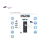 Grass Valley Routers slika 2 web