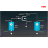 Keithley 2636B slika 5 web