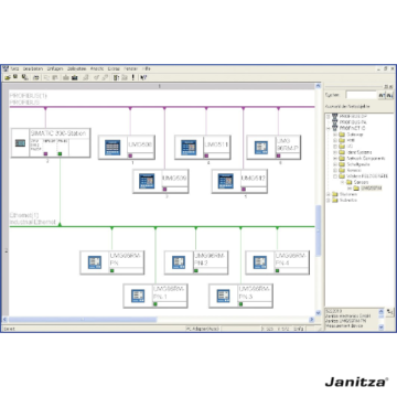 Janitza UMG 96 PN slika 9 web