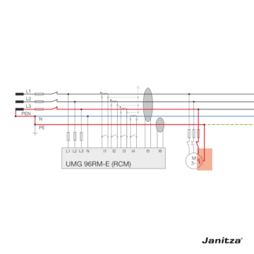 Janitza UMG 96 RM E slika 5 web