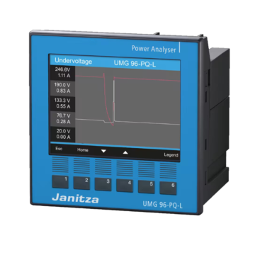 Janitza UMG 96 PQ L Left