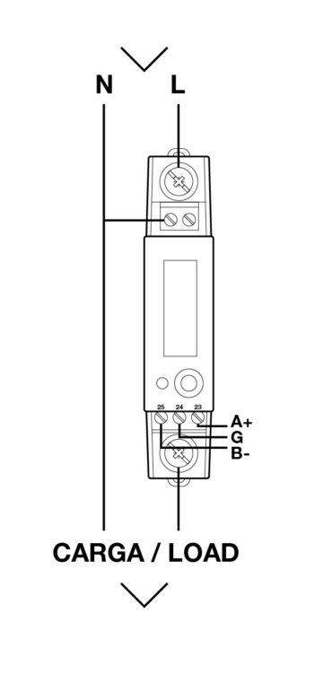 EC CEM C6