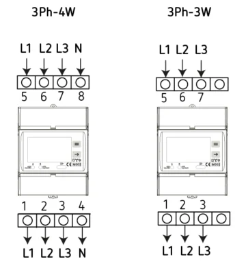 EC CEM D210 MD34 (3)