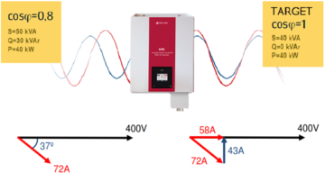 AFQm AKTIVNI FILTER 1