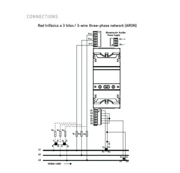 CVM D50 2