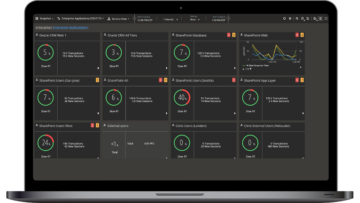 03 ngeniusone performance analysis
