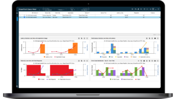 05 ngeniusone session application analysis