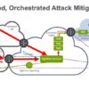 Sightline Sentinel automated mitigation
